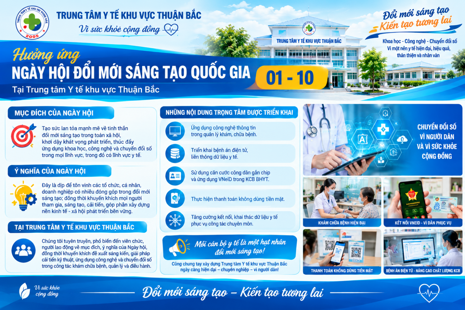 ngay hoi doi moi sang tao 0110